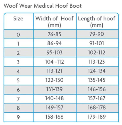 WoofWear Medical Hoof Boot